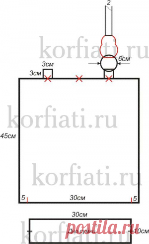 ШКОЛА ШИТЬЯ: Выкройка сумки от Анастасии Корфиати