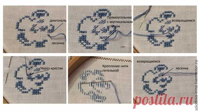 Идеальная изнанка при вышивки крестом