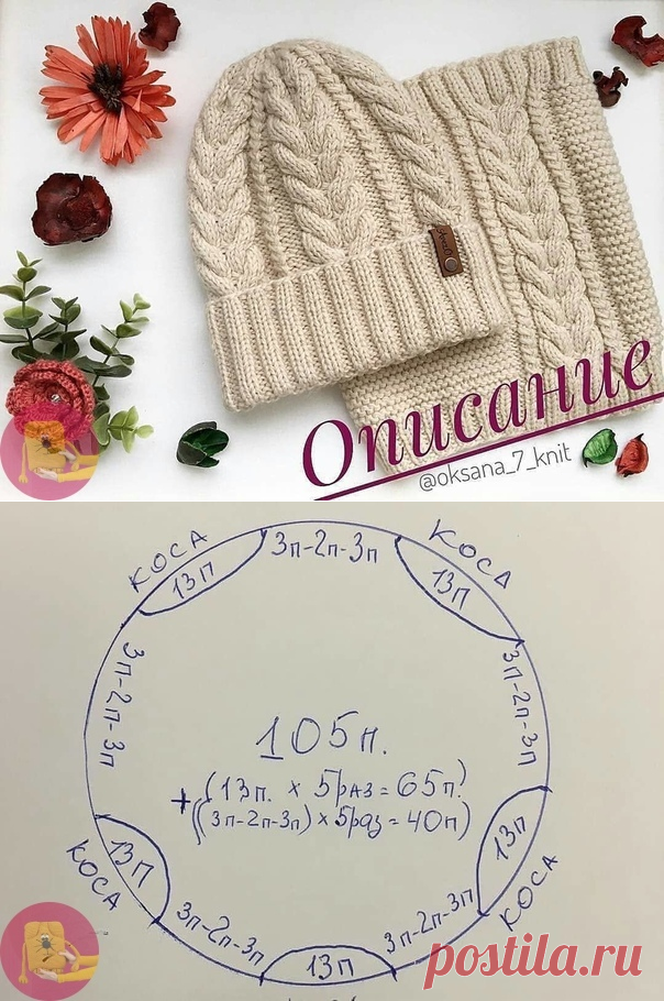 Шапочка и снуд от oksаnа_7_knit (Вязание спицами) – Журнал Вдохновение Рукодельницы