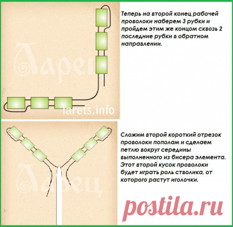 Бисер, бусины, ленты, фурнитура для рукоделия