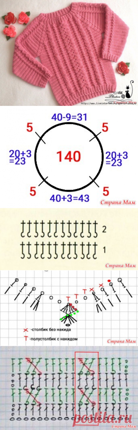 ДЕТСКИЙ СВИТЕР С КОСАМИ КРЮЧКОМ . Автор алла 91 из страны мам