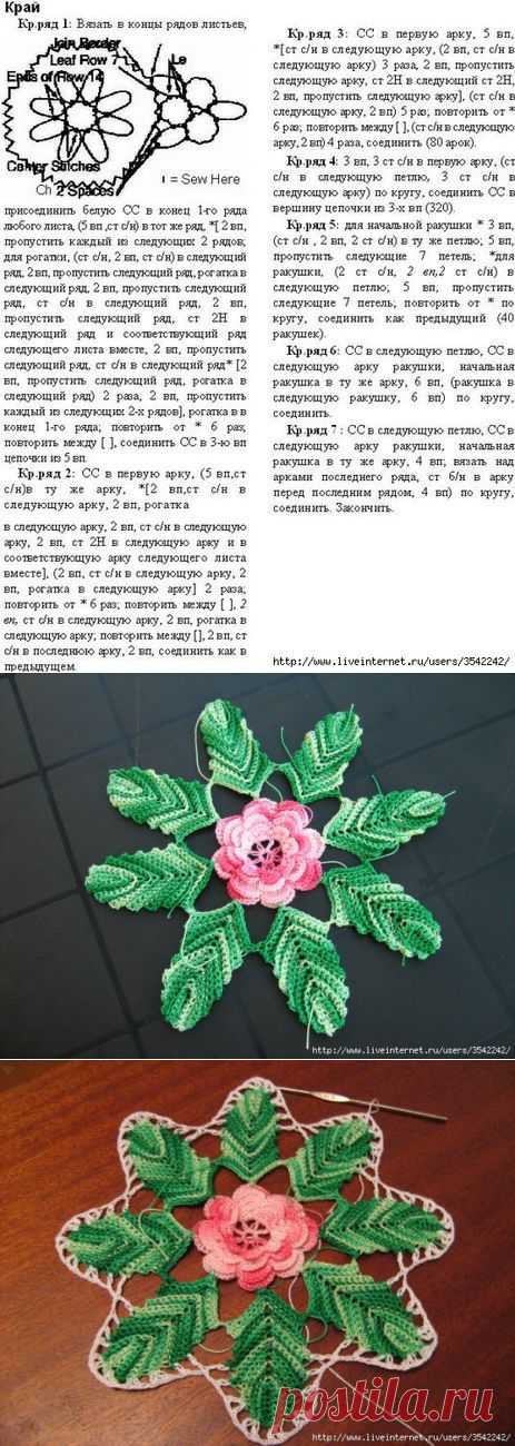 Новости