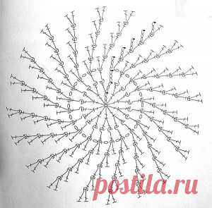 Зимняя шапка-берет крючком со схемой Эта теплая зимняя шапка-берет взята из вьетнамского журнала. Потому извиняйте, описания нету — есть схема вязания.…