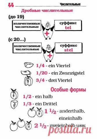 Числительные на немецком / Изучение немецкого языка