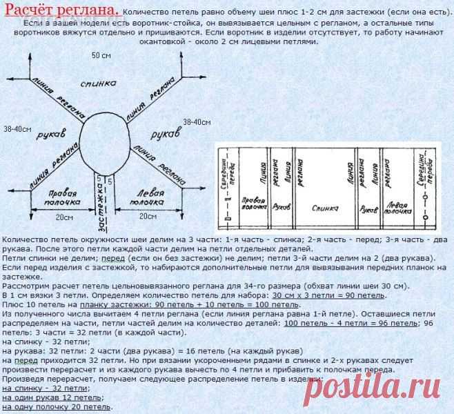 Как рассчитать реглан - подробная инструкция по вязанию | Подружки
