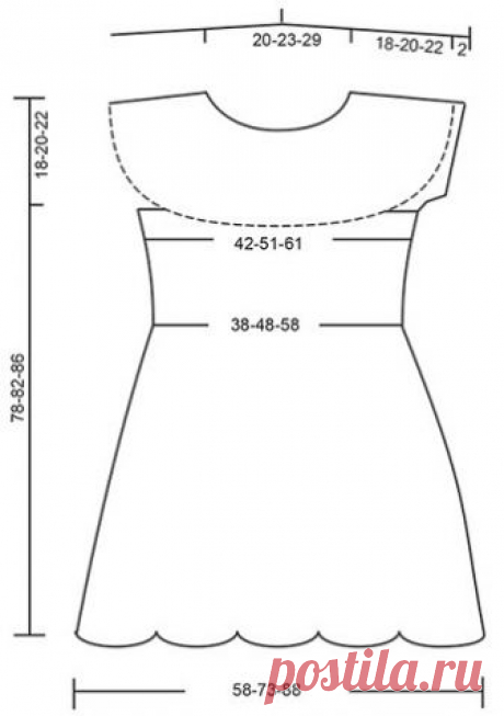 Комментарии к теме