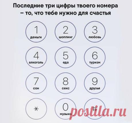 Типичная Истра
