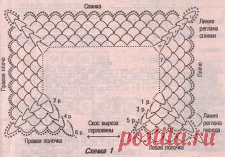 Реглан