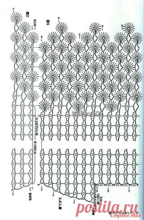Ажурный пуловер с красивой обвязкой(два цветовых решения) от лиора мой светик (Страна Мам)