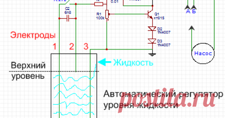 Автоматический регулятор уровня жидкости в баке своими руками      Данную схему можно использовать например для водонапорных башен или для автоматического откачивания канализационных бачков с подвальных...