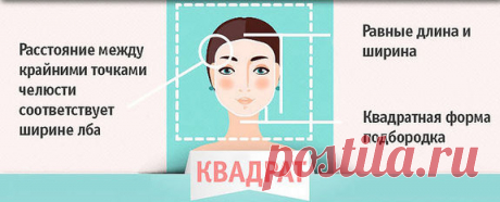 Как выбрать стрижку и прическу по форме лица. Полное пошаговое руководство