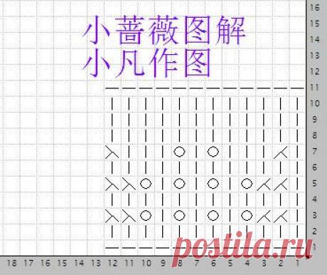 Сиреневый жакетик для малышки