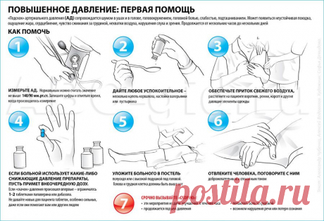 здоровье и медицина инфографика: 8 тыс изображений найдено в Яндекс.Картинках