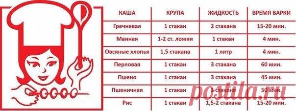 Удобная памятка