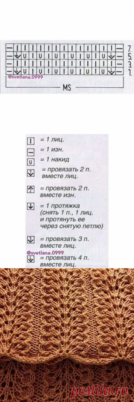 Узор спицами