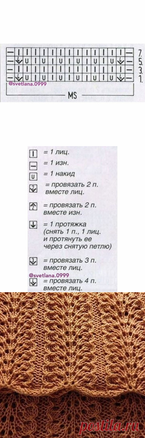 Узор спицами