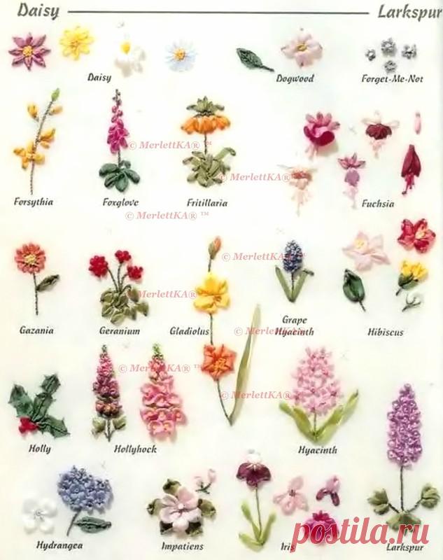 ВЫШИВКА ЛЕНТАМИ - ЭНЦИКЛОПЕДИЯ / Всё из мира рукоделия (изучаю и делюсь различными техниками и видами рукоделия)