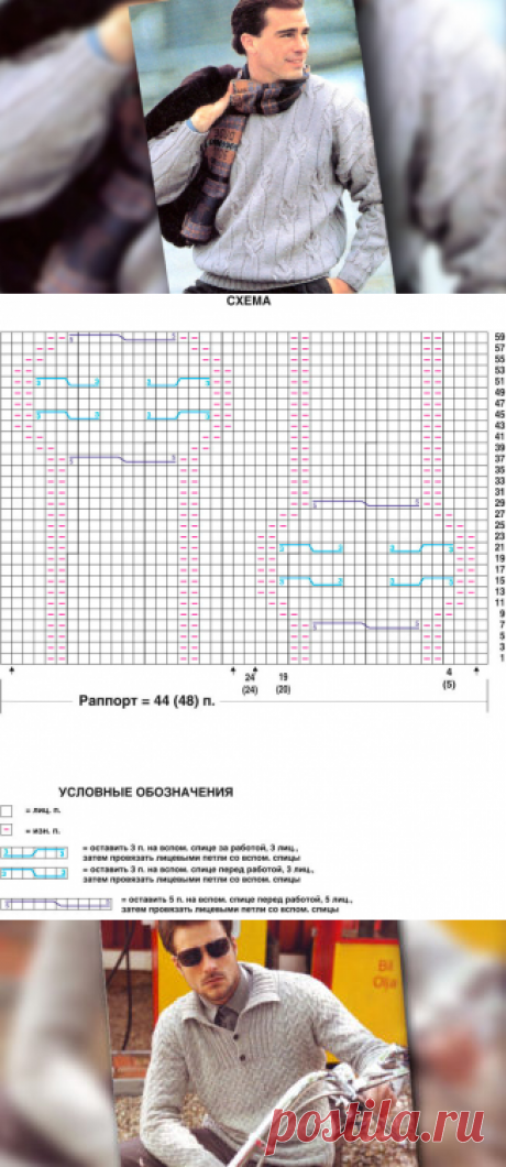 Пуловер с «косами» | Loveknitting.ru