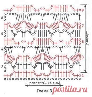 Вяжем прекрасные винтажные платья Ванессы Монторо . Сайт автора http://www.vanessamontoro.com Более подробные фото и список тэгов, по которым можно найти информацию по каждому платью находятся ЗДЕСЬ …