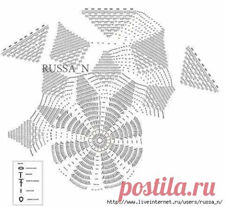 САЛФЕТКА - НЕОБЫЧНЫЙ ЦВЕТОК
