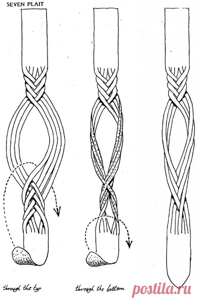 Melinda Orr приколол(а) это к доске Leather Inspirations