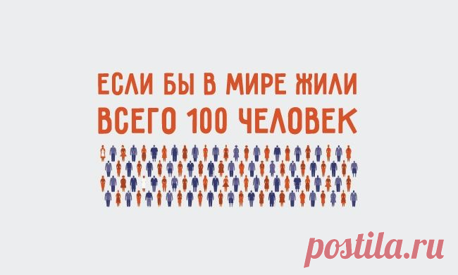 Если бы в мире жили всего 100 человек / Surfingbird - мы делаем интернет лучше