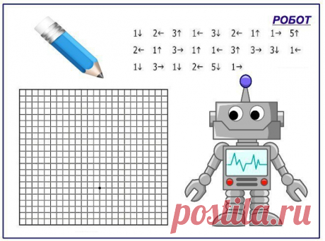 Детская территория. Графические диктанты Рисуем по клеточкам по схеме. Рисунок начинается с точки на листе. Увлекательно







