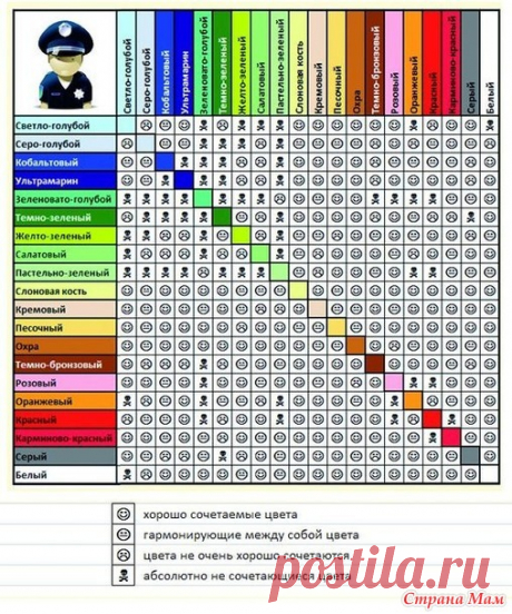 Полоска – модный тренд сезона весна-лето 2017. Сочетаем цвета правильно. - Вязание - Страна Мам