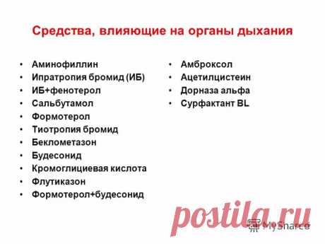 ипратропиум бромид фенотерол амброксол: 2 тыс изображений найдено в Яндекс.Картинках