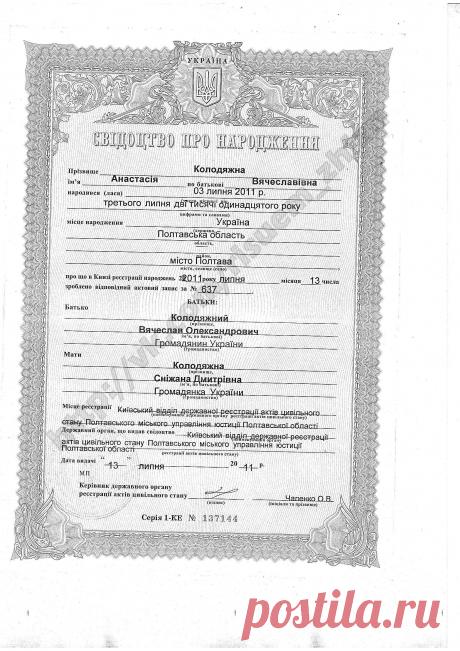 Настя. Свидетельство о рождении