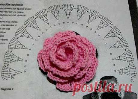 Croche - flores com gráficos - CROCHE COM RECEITAS