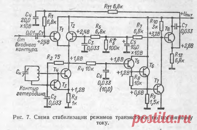 Старые книги. Е. Б. Гумеля. | Старый радиолюбитель | Дзен
