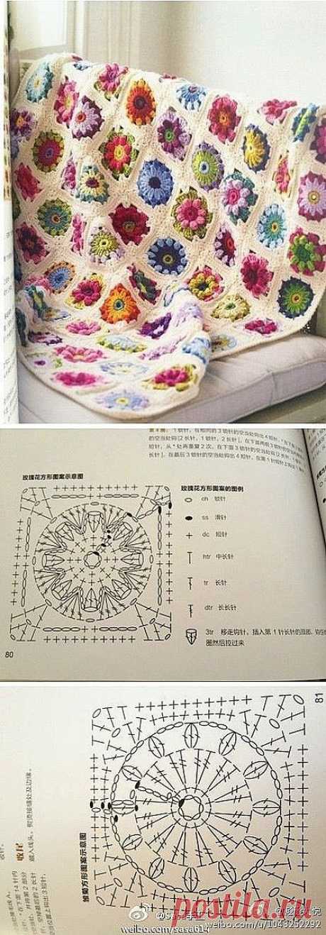 Найдено на сайте thecraftycrochet.tumblr.com.