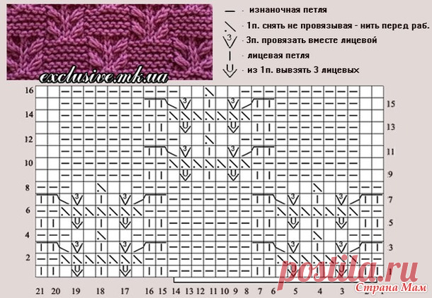 Три розовые шапки, мини-шарф и снуд - Вязание - Страна Мам