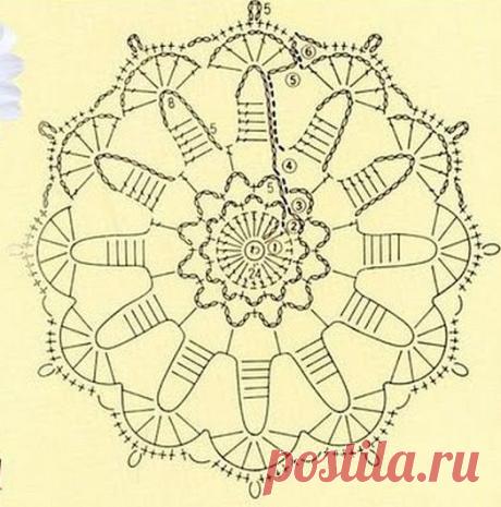 Мотивы крючком