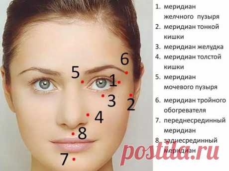 Эти 8 точкек на лице расскажут все о здоровье! | Всегда в форме!