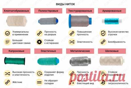 Как правильно выбрать нитки для пошива | FurTek.ru
