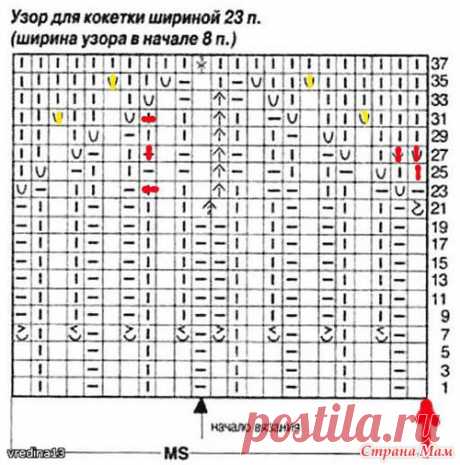 Беретка и манишка - Вязание - Страна Мам
