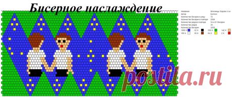 Редактировать описание