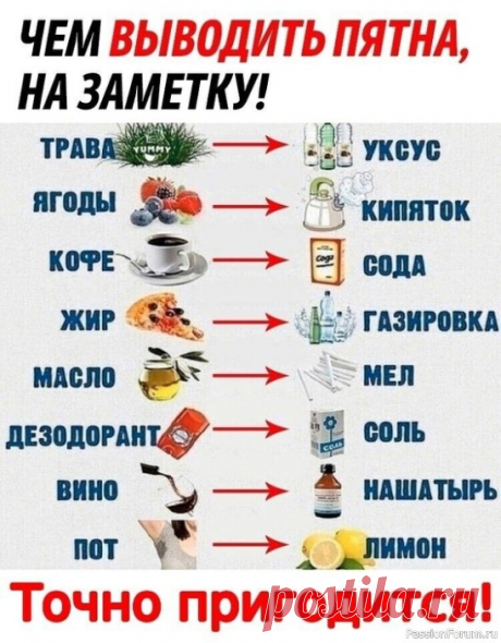 Маленькие хитрости. Чем выводить пятна