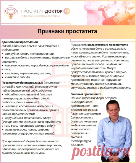 Признаки простатита