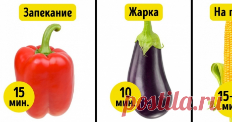 Сколько нужно готовить овощи, чтобы получилось вкусно и полезно
