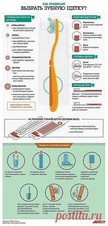 Как правильно выбрать зубную щётку? | Первая помощь