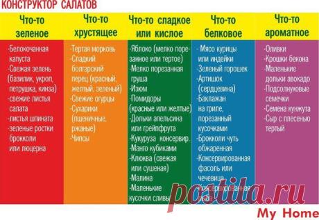 Новости