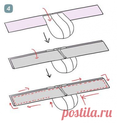 Pinterest: инструмент для поиска и хранения интересных идей
