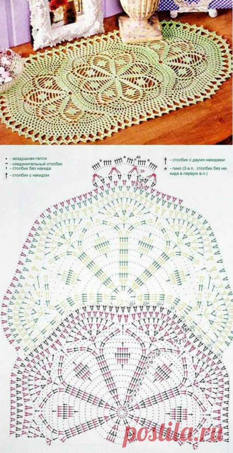 Вязание крючком. Модель и схема дорожки.