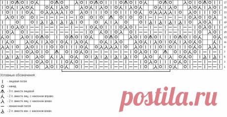 Ifotki.info - бесплатный хостинг фотографий для форумов, дневников, гостевых книг