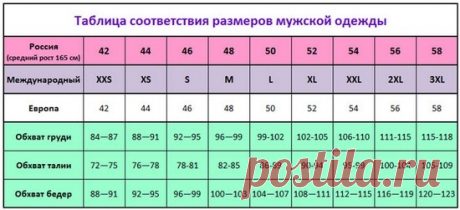 какие это размеры l m s xl xxl: 17 тыс изображений найдено в Яндекс.Картинках