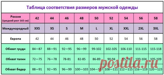 какие это размеры l m s xl xxl: 17 тыс изображений найдено в Яндекс.Картинках