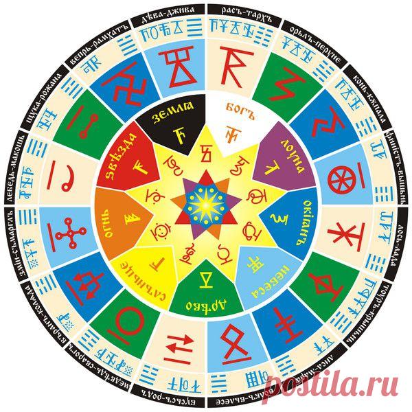 2015 год - Год Белого Филина по славянскому гороскопу